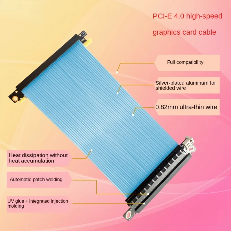 Double Reverse Pci-e 4.0 Riser - Itx Gpu Riser Pcie 4.0 16X 评论和价格