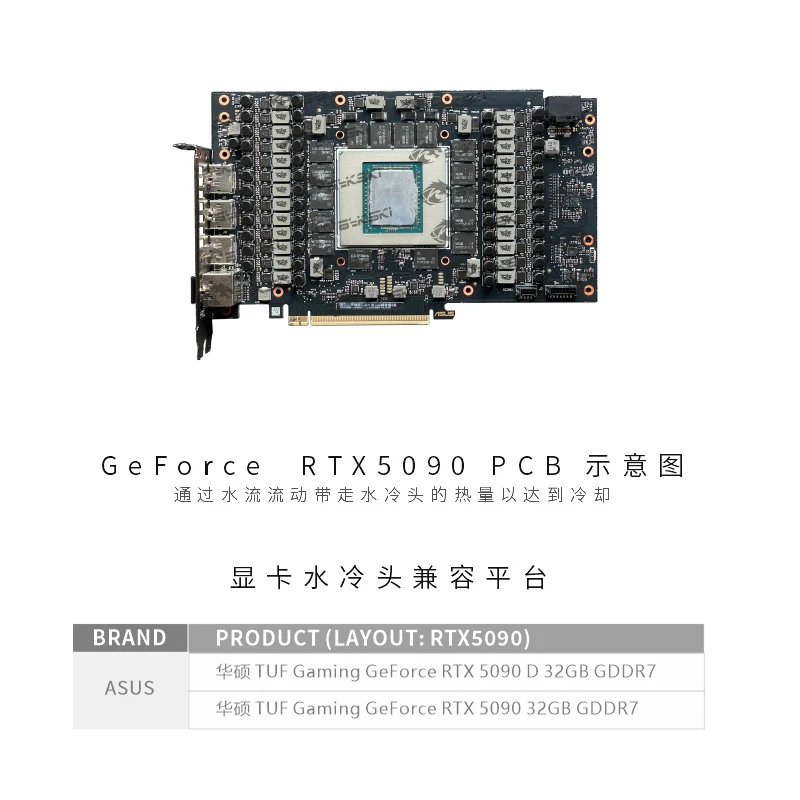 Bykski GPU Water Block Use for - Rtx 5090 32Gb 评论和价格